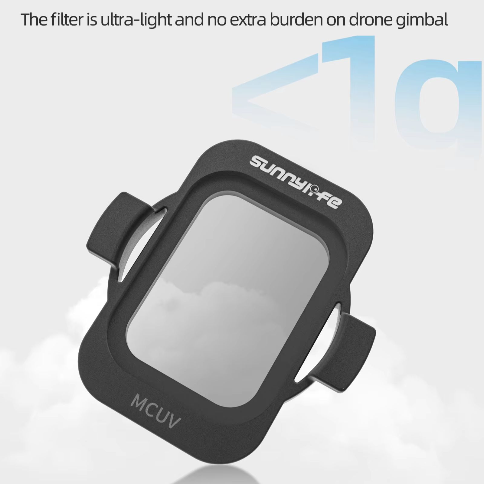 Оптический стеклянный фильтр S – обзор и цена Drone Ndvi
